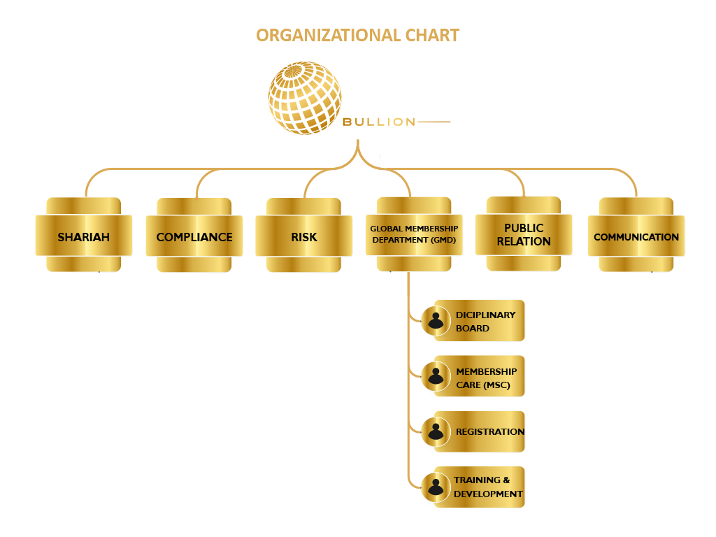 Quantum Metal Investment Review: Is It A Legitimate Opportunity?